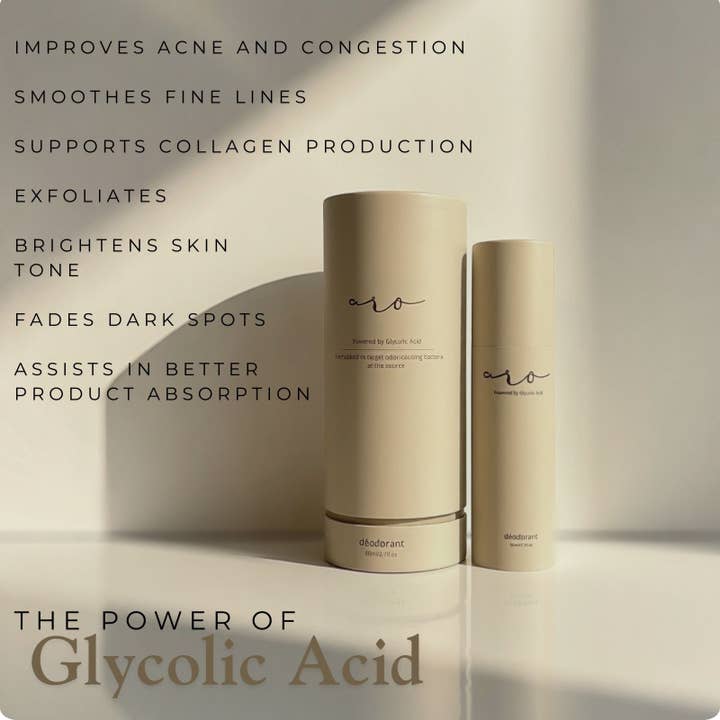 Aro - Wholesale Deodorant - Unisex - ARO Underarm Spray: The Only Glycolic Acid Spray Deodorant4