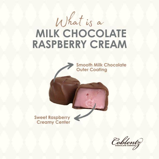 Coblentz Chocolate Company - Wholesale Chocolate Covered Sweets - Milk Chocolate Raspberry Cream, Bulk2