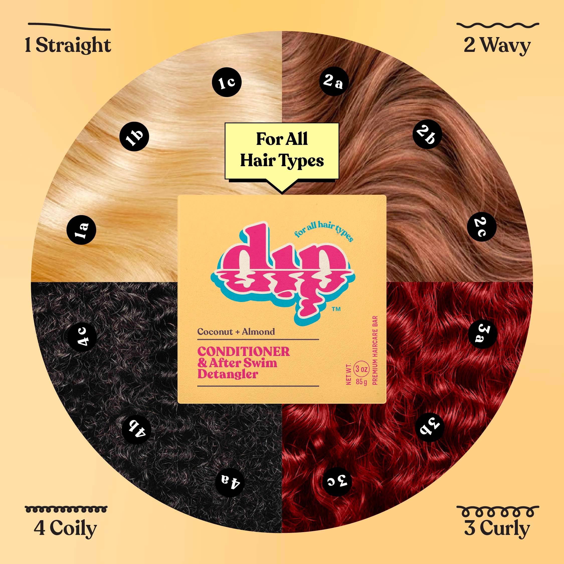 Dip - Wholesale Hair Conditioner - Dip Conditioner Bar & After Swim Detangler - Coconut & Almond5