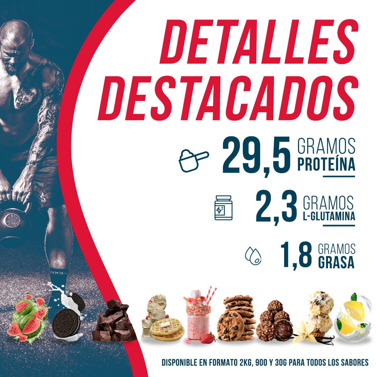 AMERICAN SUPLEMENT S.L. – wholesale Protein/superfood powder – American Supplement | Premium Whey Protein WPC80 2 kg11