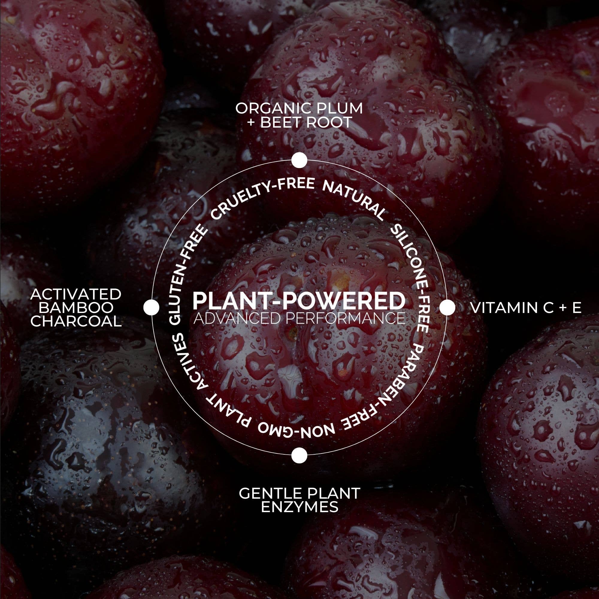 Fitglow Beauty - Wholesale Facial Cleanser - Vitamin Detox Cleanser3