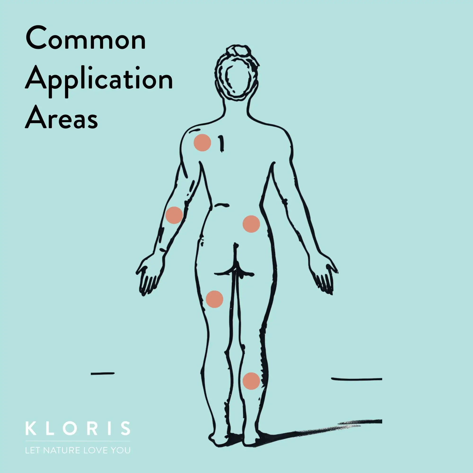 KLORIS - Wholesale Topical Wellness Patches - High Strength 50mg CBD Patches – Pain & Stress Relief6