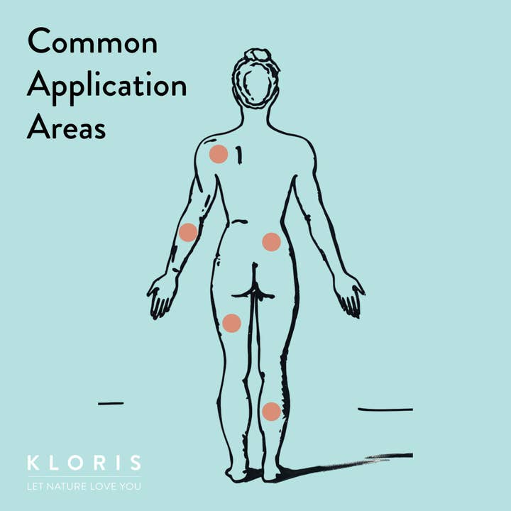 KLORIS - Wholesale Topical Wellness Patches - High Strength 50mg CBD Patches – Pain & Stress Relief6