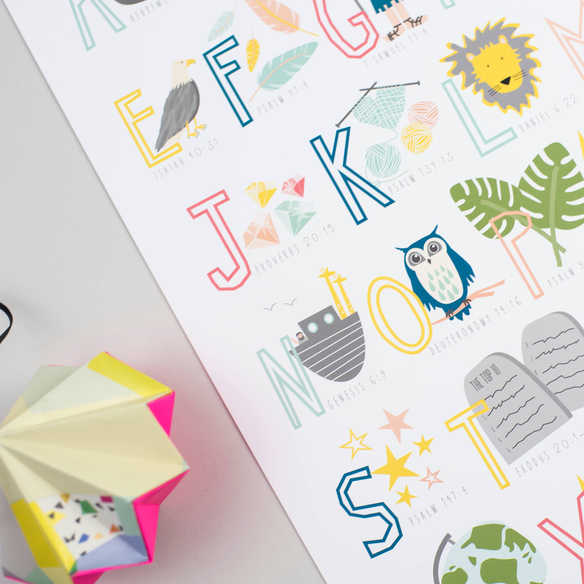 Ooh I Iike that Design – wholesale Art print – Bible Alphabet Poster Print3