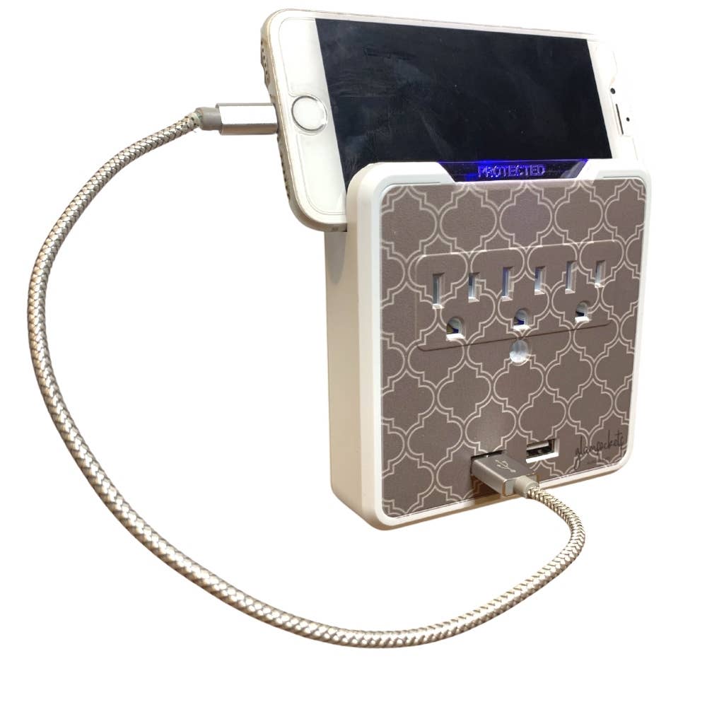 Kelvin Tools – wholesale Bärbar laddare – Glamsockets - Laddare & Överspänningsskydd13