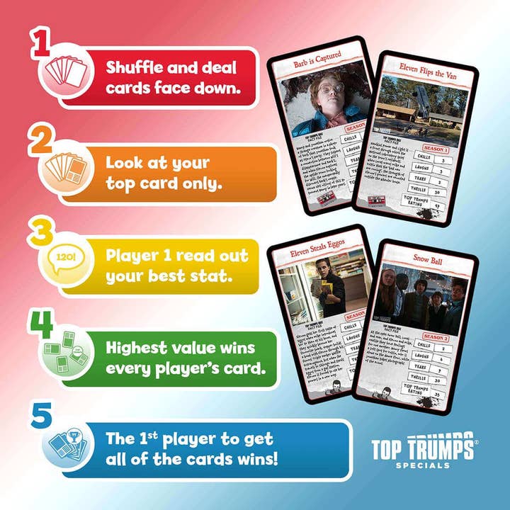 Top Trumps USA, Inc. - Wholesale Card Game - Stranger Things Top Trumps Collectors Tin Card Game6