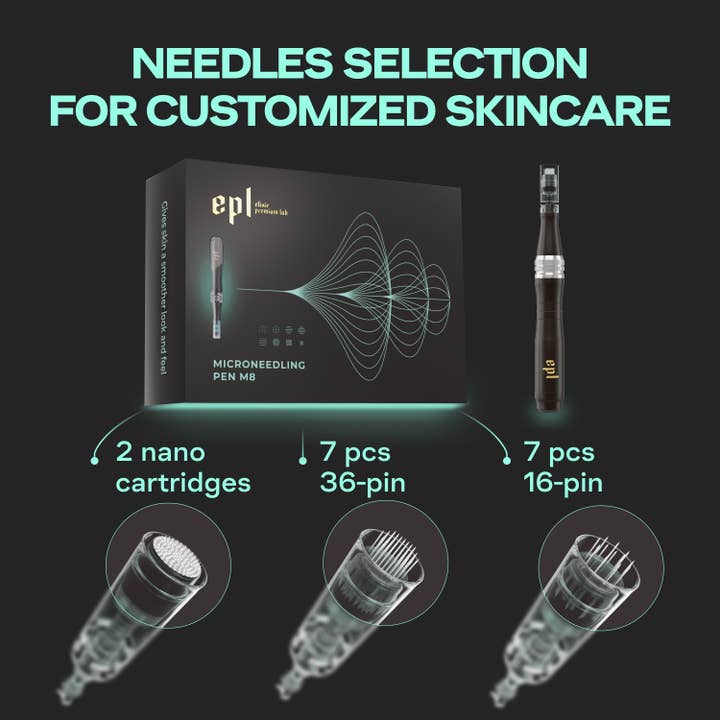 Wonder Family - Wholesale Electronic Skincare Device - Premium Microneedling Pen for Face and Body with 16 Cartridg3