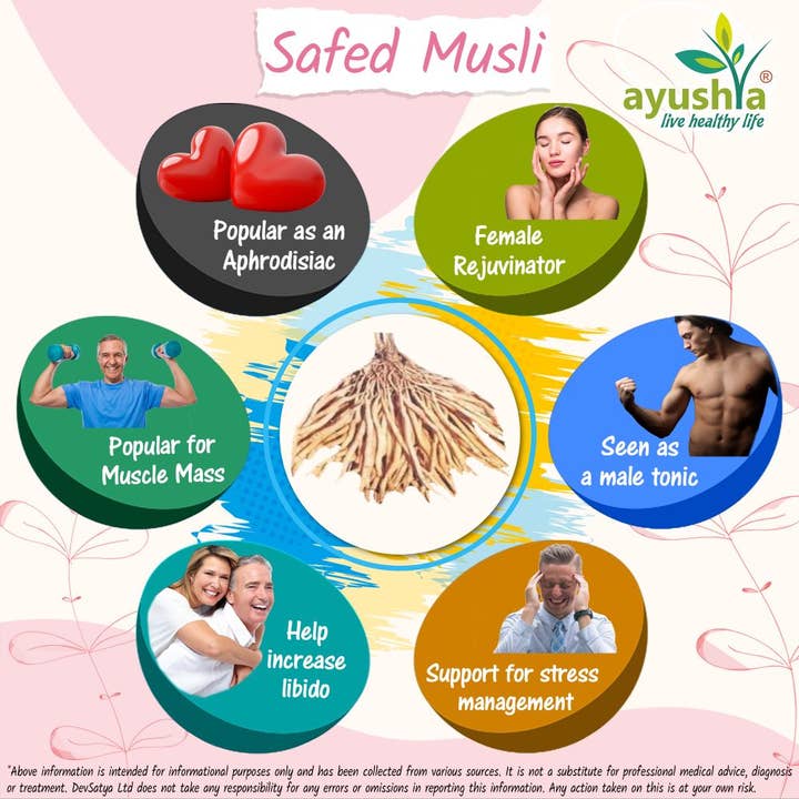 DevSatya Ltd Aushadh, Ayushya, Divyaherb - Wholesale Voedingssupplement/vitamine - Veilige musli capsule
