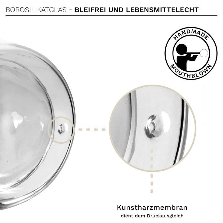 Creano – Engroshandel Drikkeglas/kop – Termo glas „blomst af livet“