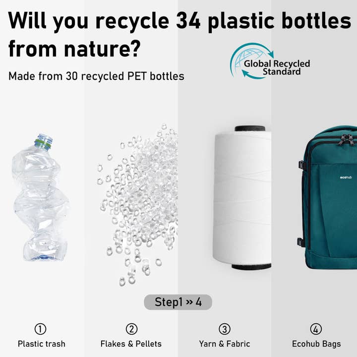 wandf - Wholesale Backpack - Unisex - Personal Item Bag Carry On Backpack with Charging Port53