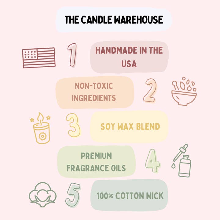 The Candle Warehouse - Wholesale Jar/Filled Candle - Seasalt Sunrise 9 oz Candle4