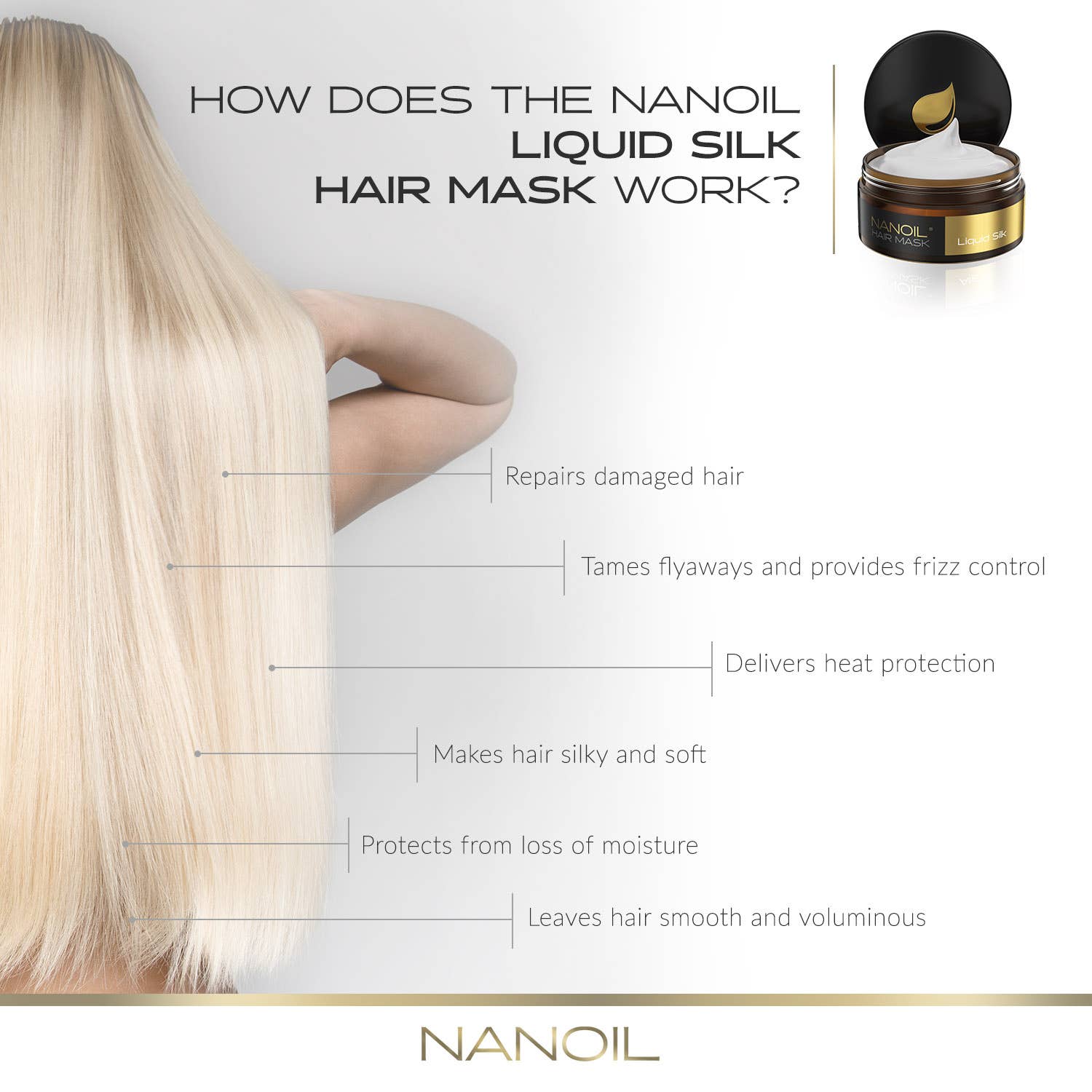 Everett Cosmetics – wholesale Hårmask – Nanoil Liquid Silk Hårmask - Hårinpackning, 300 ml2