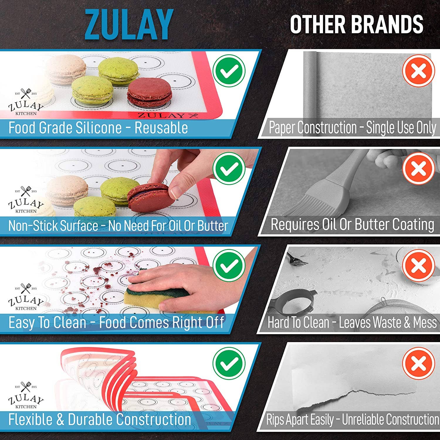 Zulay Kitchen - Wholesale Baking Sheet/Mat - Macaron Silicone Baking Mats With Pre-printed - Set of 46