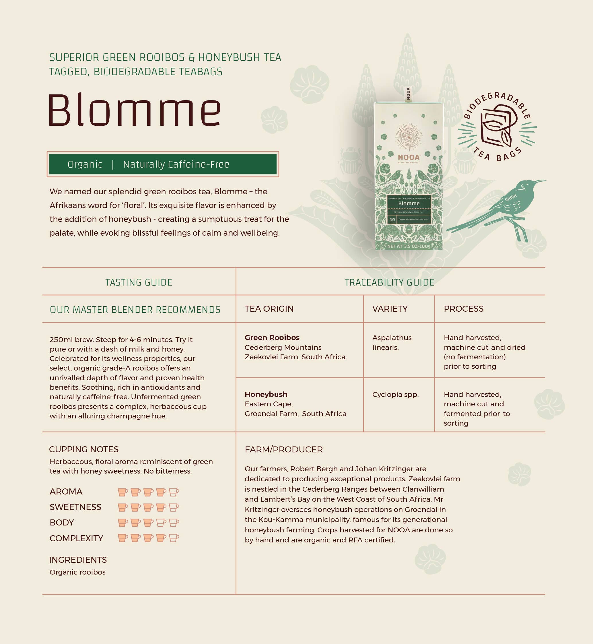 NOOA - Wholesale Tea Bags - Blomme - Superior Green Rooibos and Honeybush Tea Bags0