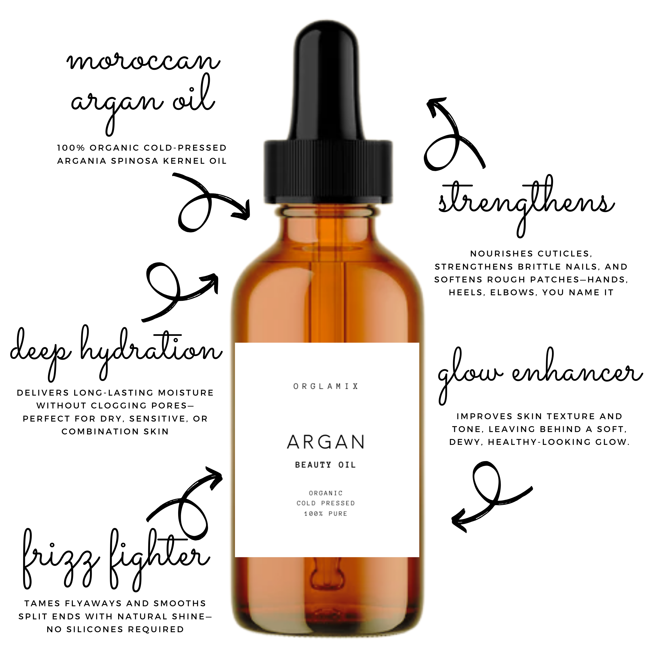 Orglamix - Wholesale Facial Oil - Moroccan Argan Facial Oil | Organic Cold Pressed1