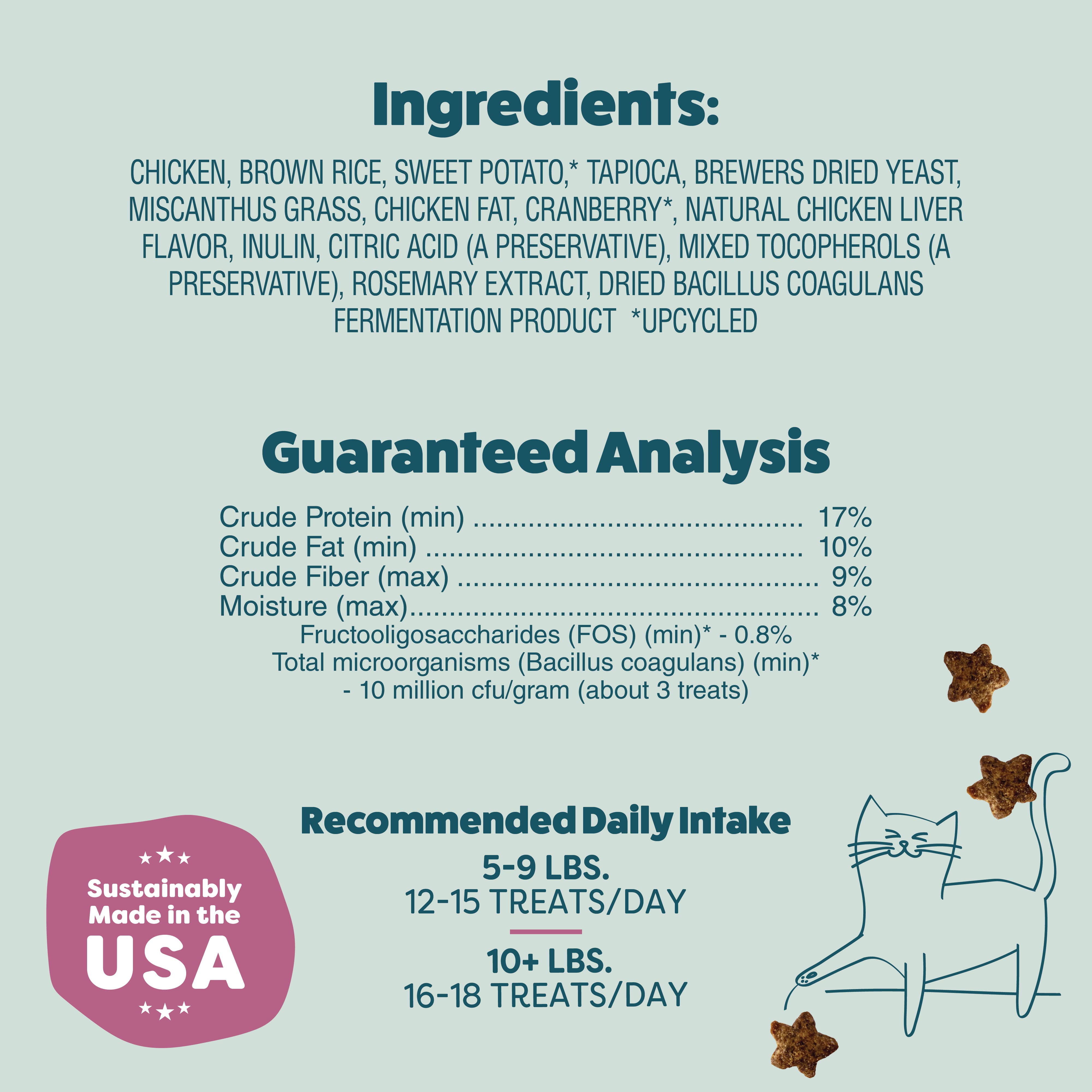 Shameless Pets - Wholesale Pet Treats - Cat - Cran U Say Chicken Crunchy Cat Treats4