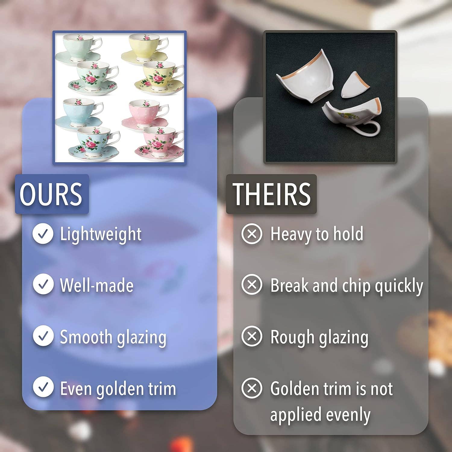 Brew To A Tea - Wholesale Tea Set - BTaT Floral Tea Cups & Saucers Set of 8 with Gold Trim4