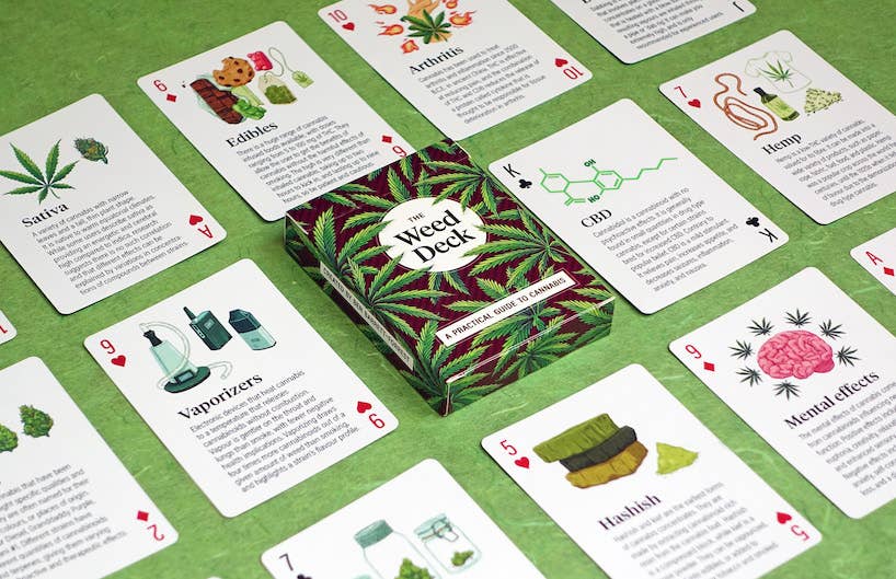 Knowhow Studio - Wholesale Playing Cards - The Weed Deck: Playing Cards about Cannabis6