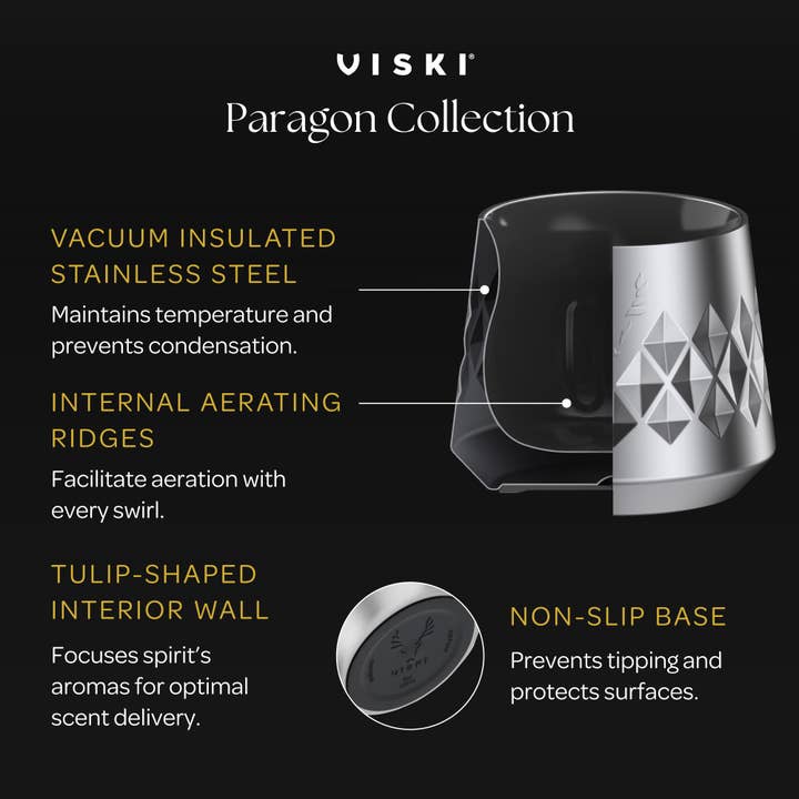 Viski - Wholesale Cocktail/Liquor Glass - Paragon Double Walled Insulated Whiskey Tasting Glass - Gold