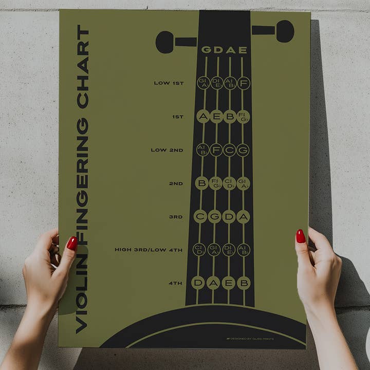 Violin Fingering Chart, Music Art Print for wholesale by Gliss Prints