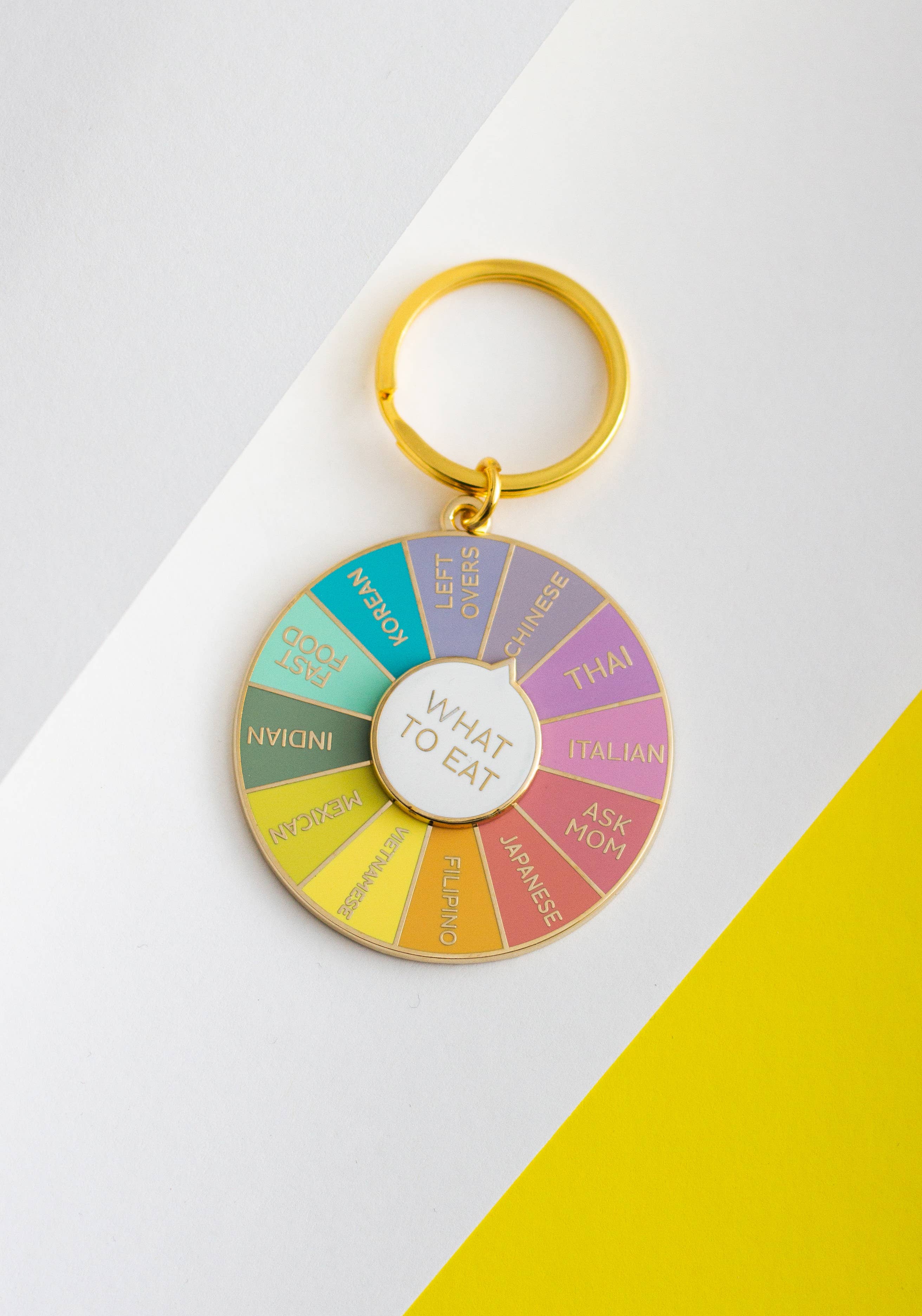 Occasionalish - Wholesale Keychain - Women's - What To Eat Keychain 1