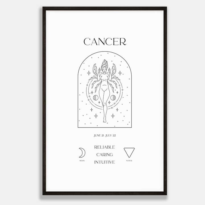Cancer Zodiac Print for wholesale by YourDay