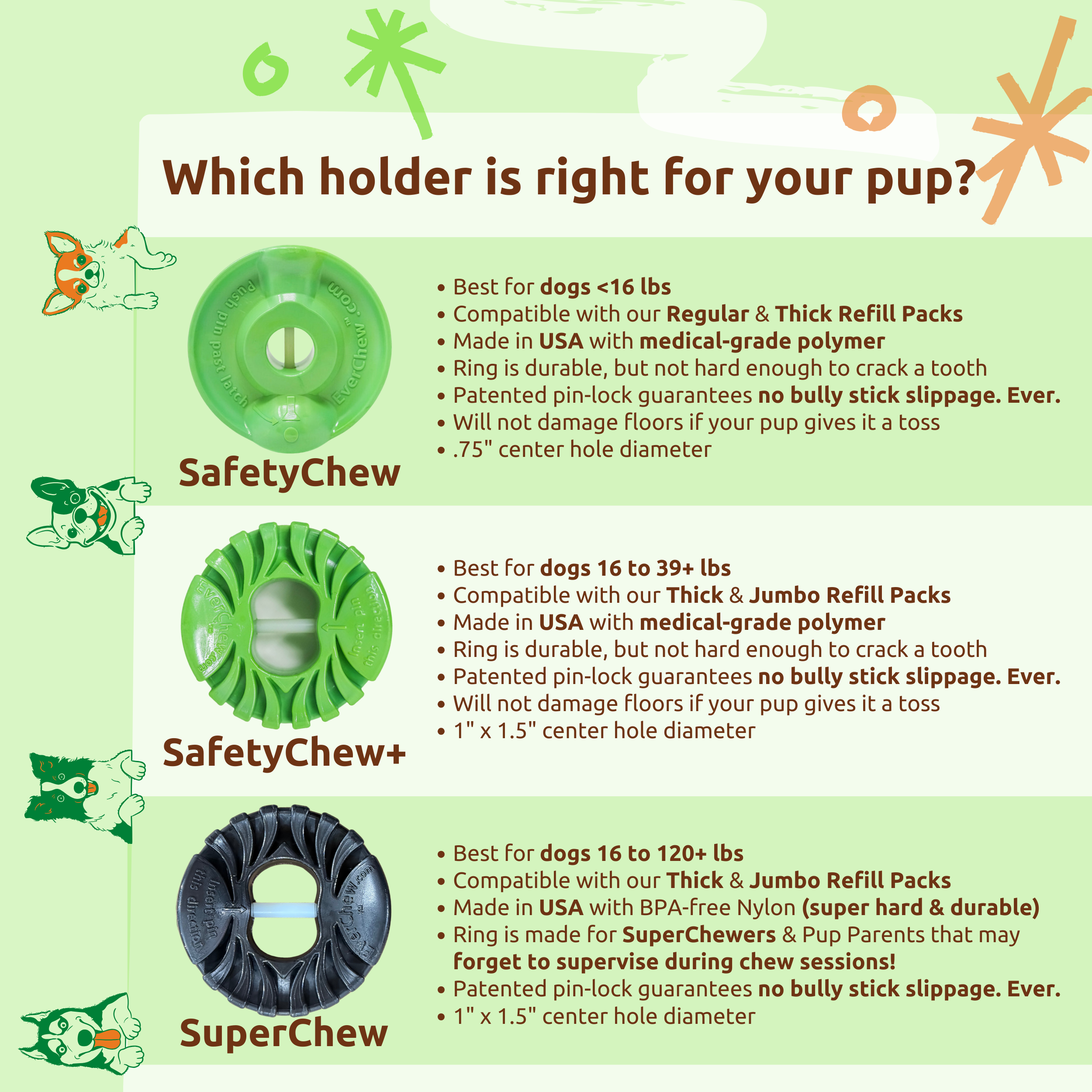 EverChew - Wholesale Pet Chew Toy - Dog - RETAIL - EverChew Bully Stick Holder Starter Packs (Singles & Cases)8