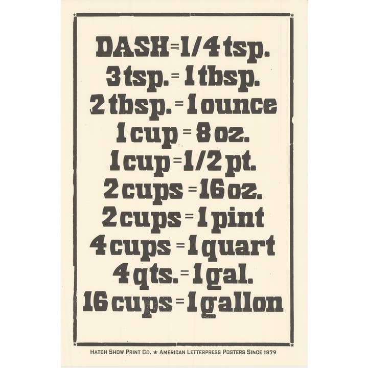 Measurement Poster for wholesale by Hatch Show Print