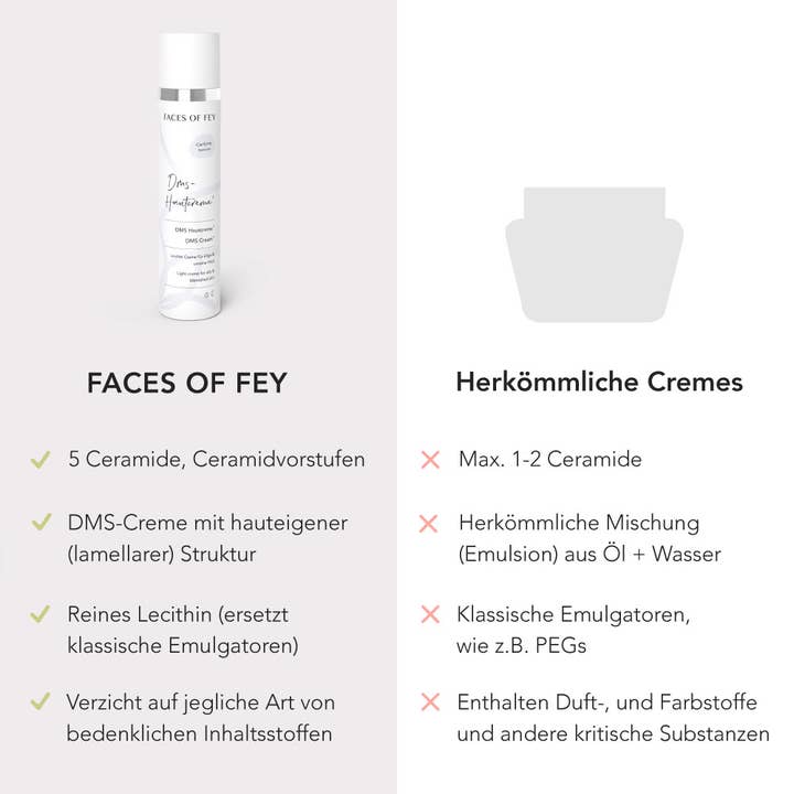 FACES OF FEY - Venta al por mayor Cremas hidratantes antiedad - Crema para la piel DMS + aclarante 100ml - FACES OF FEY