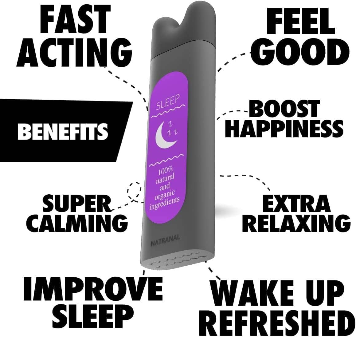 Natranal – wholesale Aromatherapy inhaler – Natranal Sleep Aromatherapy Aromatherapy Dual Chamber Nasal 4