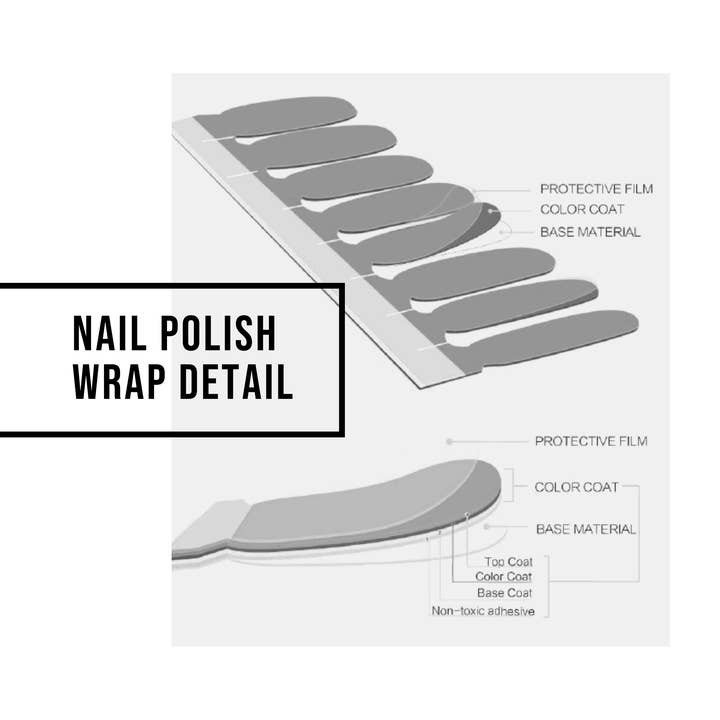 Grey Dover Street — Zum Aufdrücken auf Nagellackfolien für den Großhandel auf Faire2