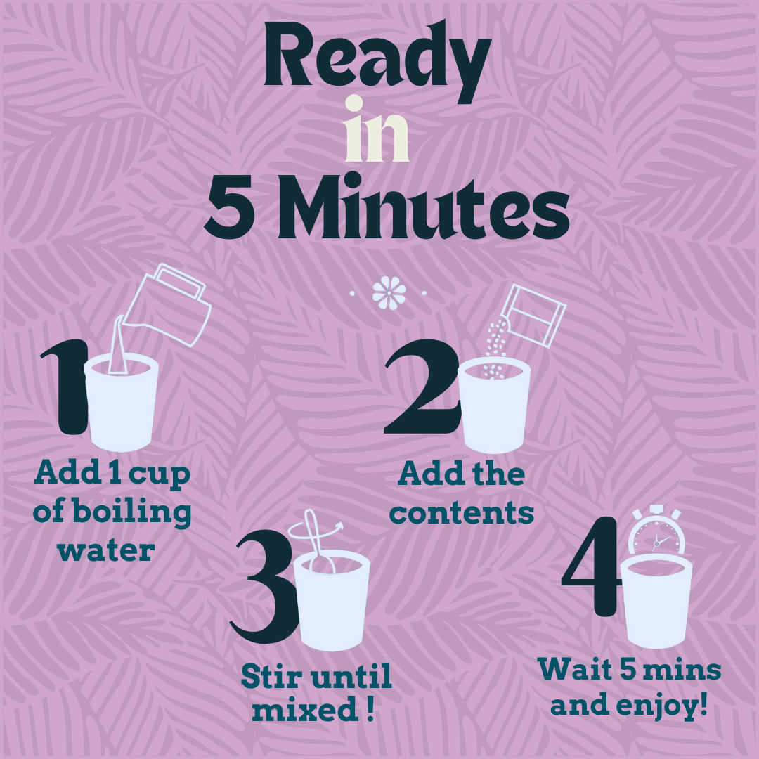 Aahana's Naturals - Wholesale Shelf Stable Prepared Meal - Coconut & Ginger - Sprouted Power Bowl - Vegan, Gluten-Free5