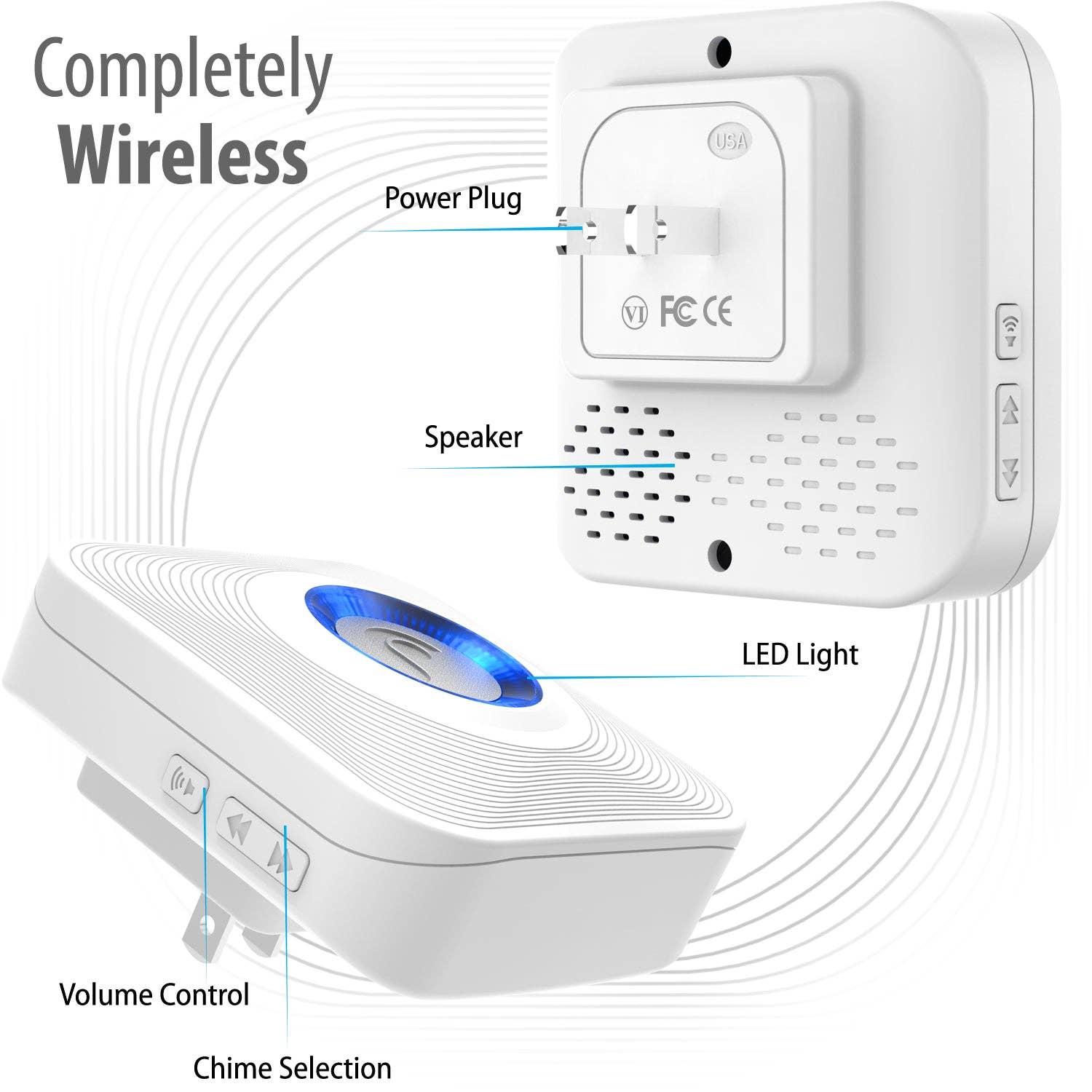 Fosmon - Wholesale Electronic toy – Child & baby - Wireless Door Chime Receiver for WaveLink System1