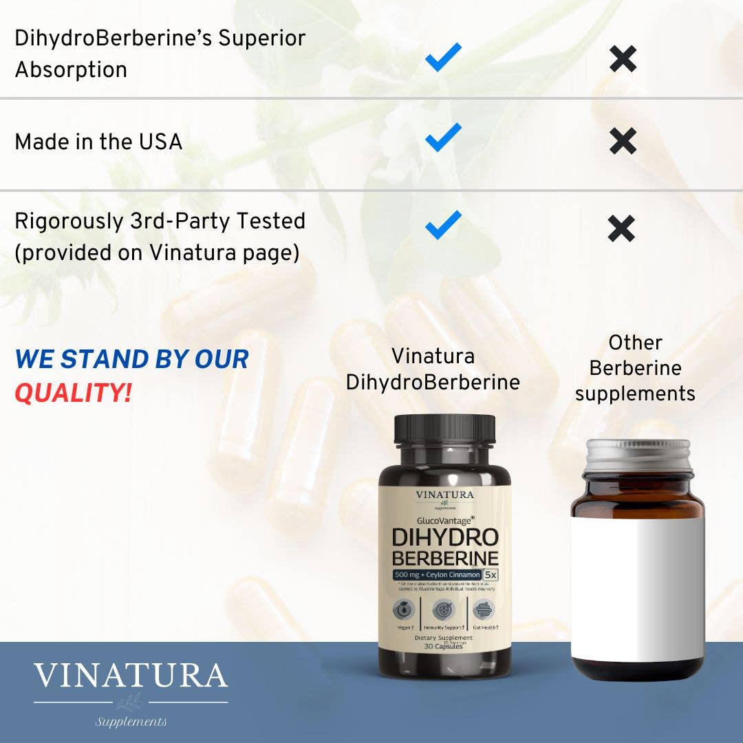 VINATURA SUPPLEMENTS - Wholesale Oral Supplement/Vitamin - DihydroBerberine with Ceylon Cinnamon4