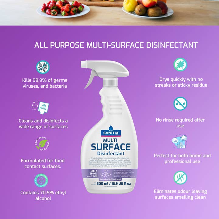 Sanitix Care – wholesale Multi-surface cleaner – Multi-Surface Disinfectant Spray 500 ml / 16.9 US fl oz2