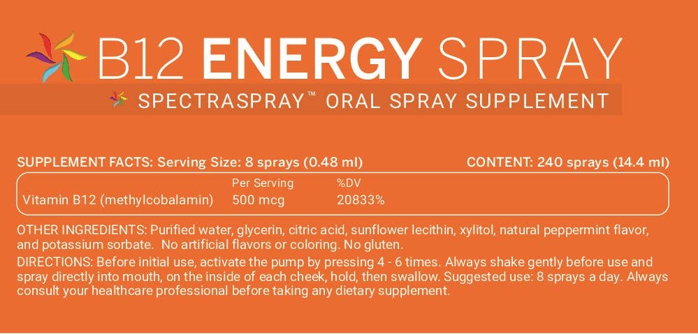 SpectraSpray Global - Wholesale Oral Supplement/Vitamin - Oral Spray Vitamin Starter Kit with Display (12 units)2