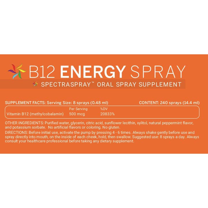 SpectraSpray Global - Wholesale Oral Supplement/Vitamin - Oral Spray Vitamin Starter Kit with Display (12 units)2