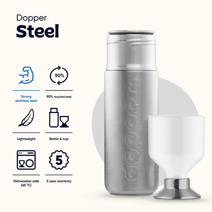 Dopper - Wholesale Water Bottle - Dopper Steel Reusable Water Bottle 1.1L2