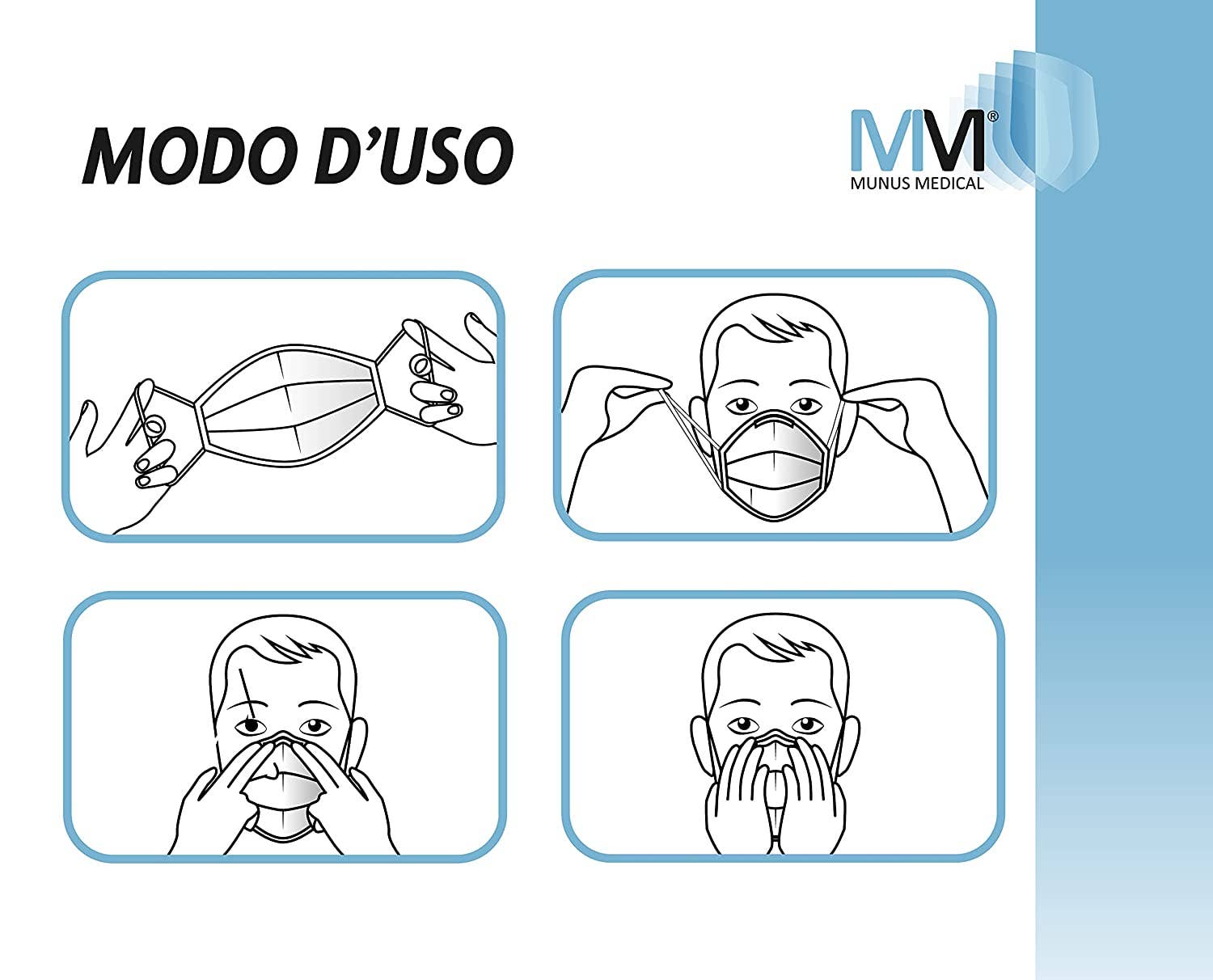 Munus Medical - Wholesale Protective Face Mask/Shield - ADULT SURGICAL MASK MM-005-50 - 1 BAG OF 5010