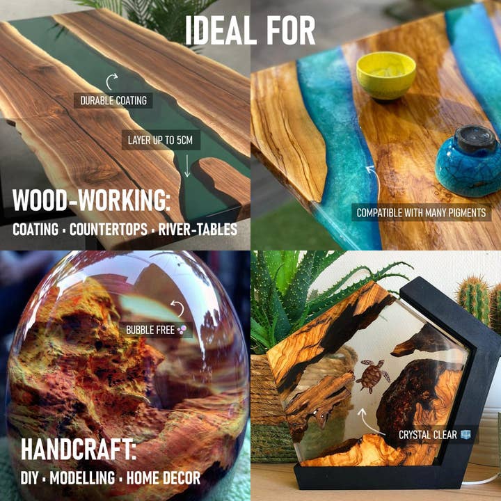 Professional Resins, LLC - Wholesale Craft Supplies - “EPOXYTABLE 5-FIVE” – Deep Pour Epoxy Resin (Up to 2 Inches)2