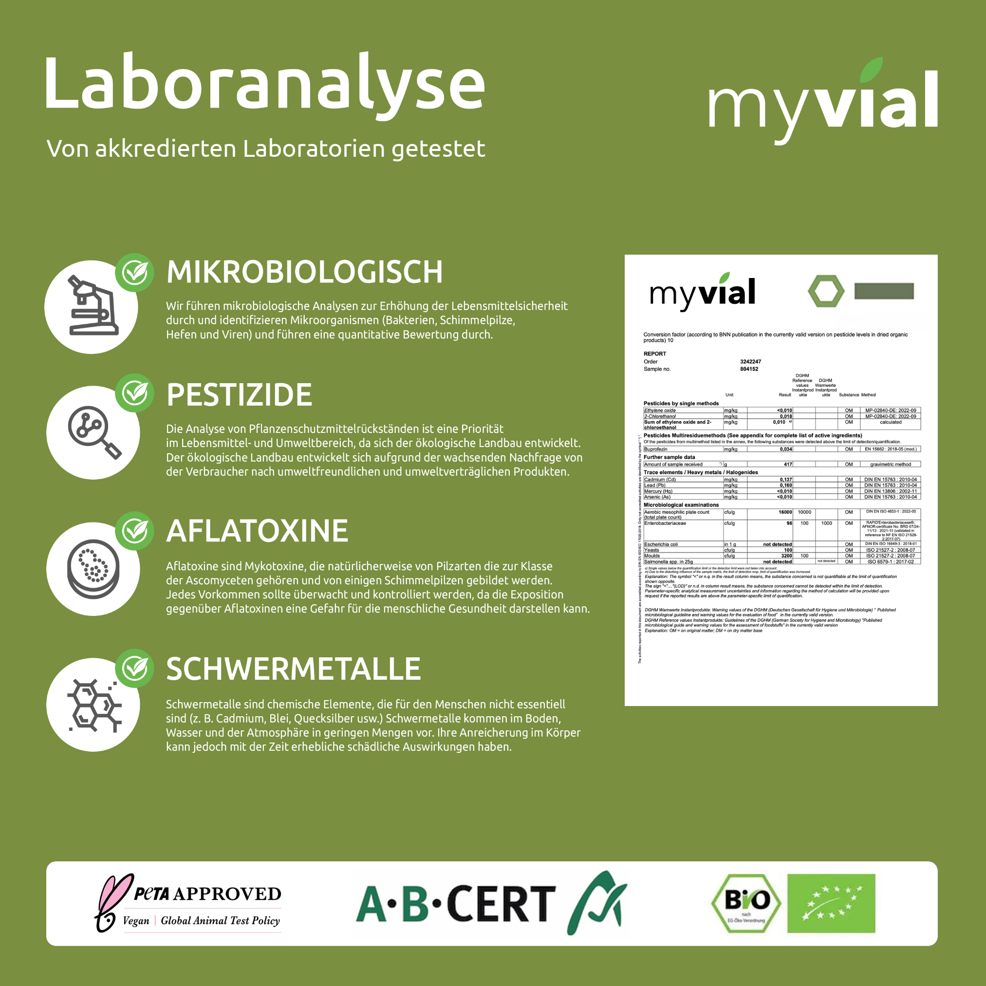 myvial - Wholesale Oral Supplement/Vitamin - Organic Gotu Kola capsules2