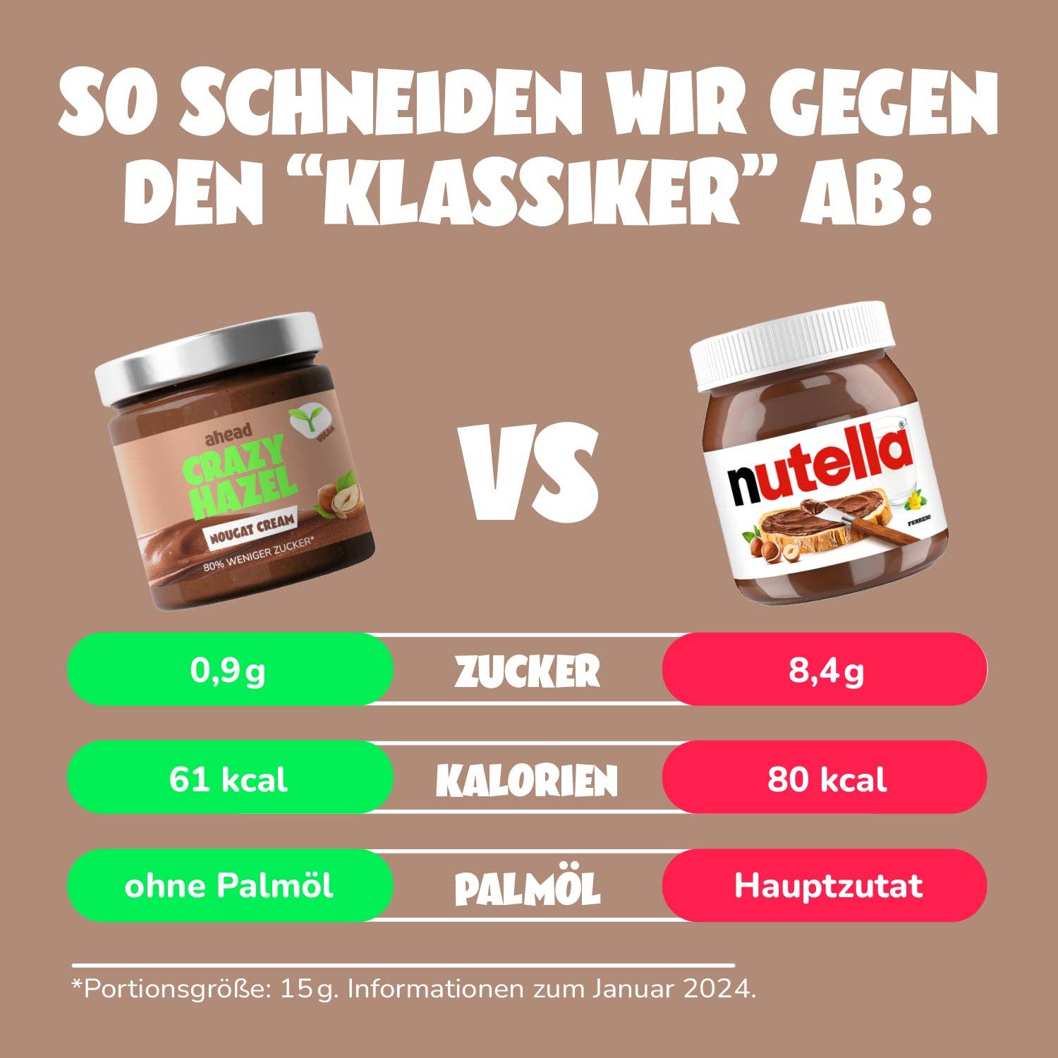 ahead - Wholesale Nut Butter - Crazy Hazel Vegan - No Added Sugar Spread 6x200g5