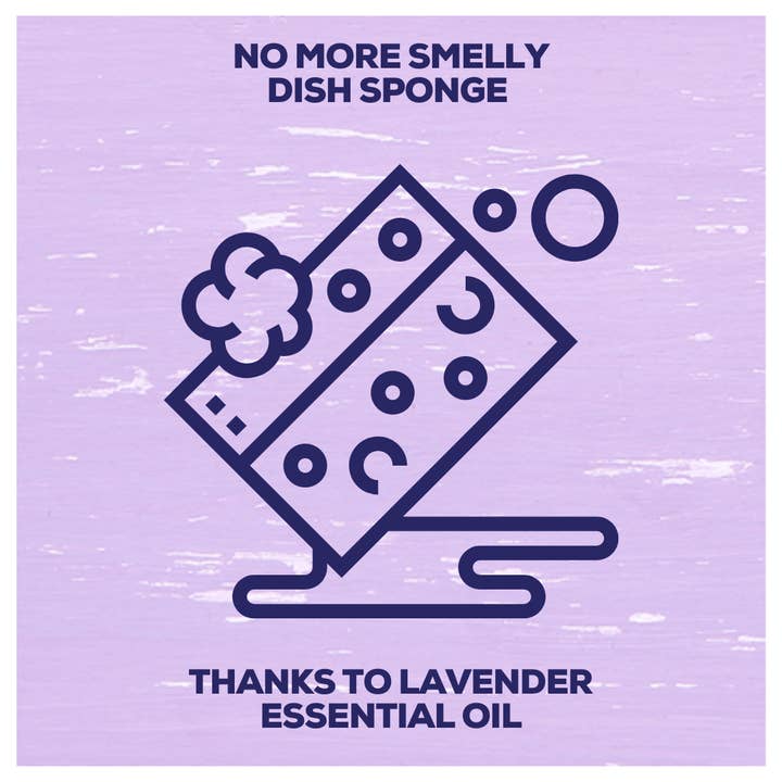 Yaya Maria's - Wholesale Dish Soap - Natural Dish Soap 5 Gal Bulk Refill Zero Waste Closed Loop3