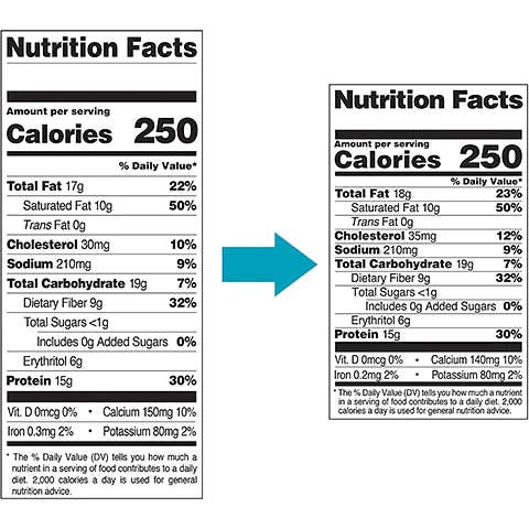Campus Protein - Wholesale Cookie - Quest Protein Cookie6