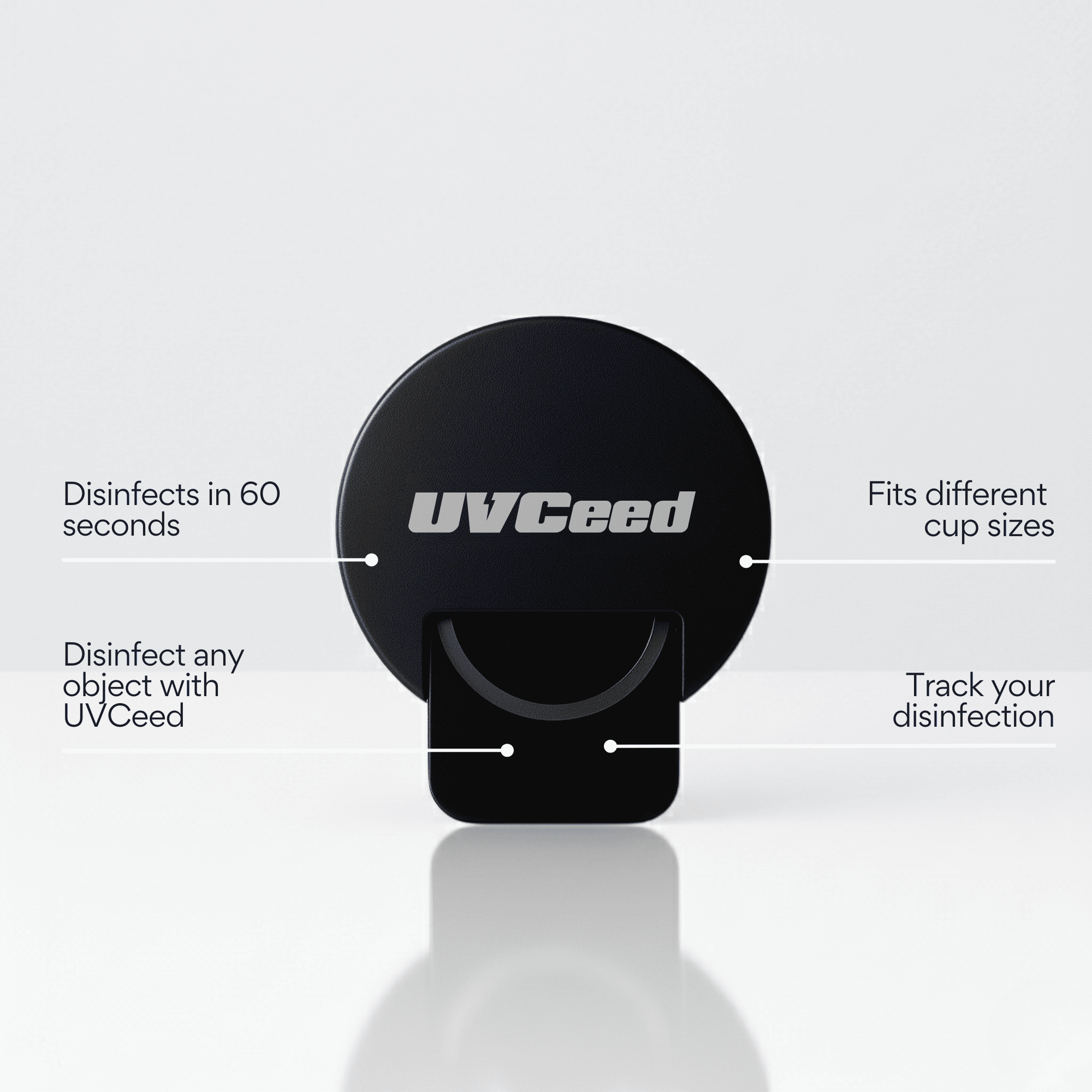 UVCeed - Wholesale Kitchen Tool/Gadget - Smart UVC Disinfection Device & Disinfection Lid Bundle6
