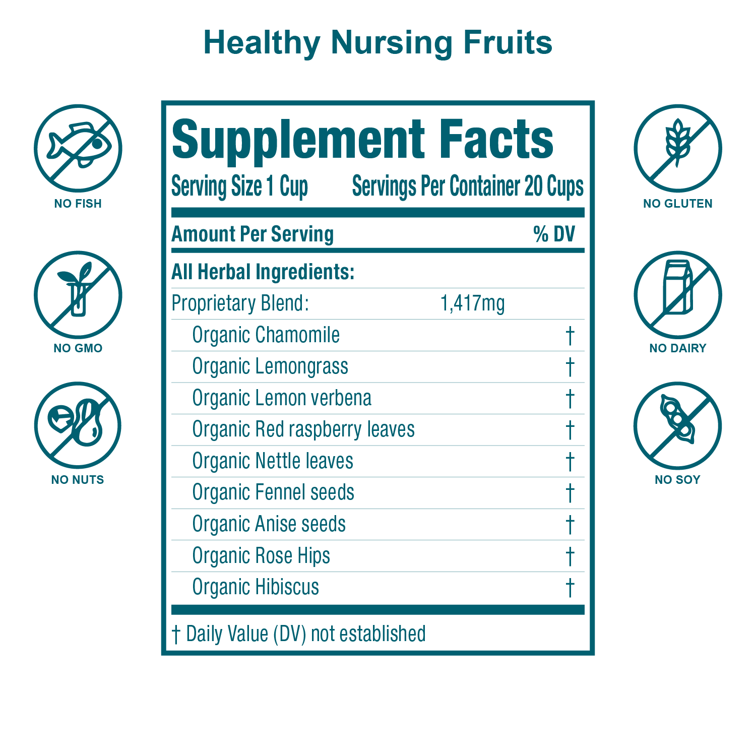 Secrets Of Tea – wholesale Nursing tea – Maternity – Healthy Nursing Fruits- USDA Organic Lactation Tea- 40Serv6