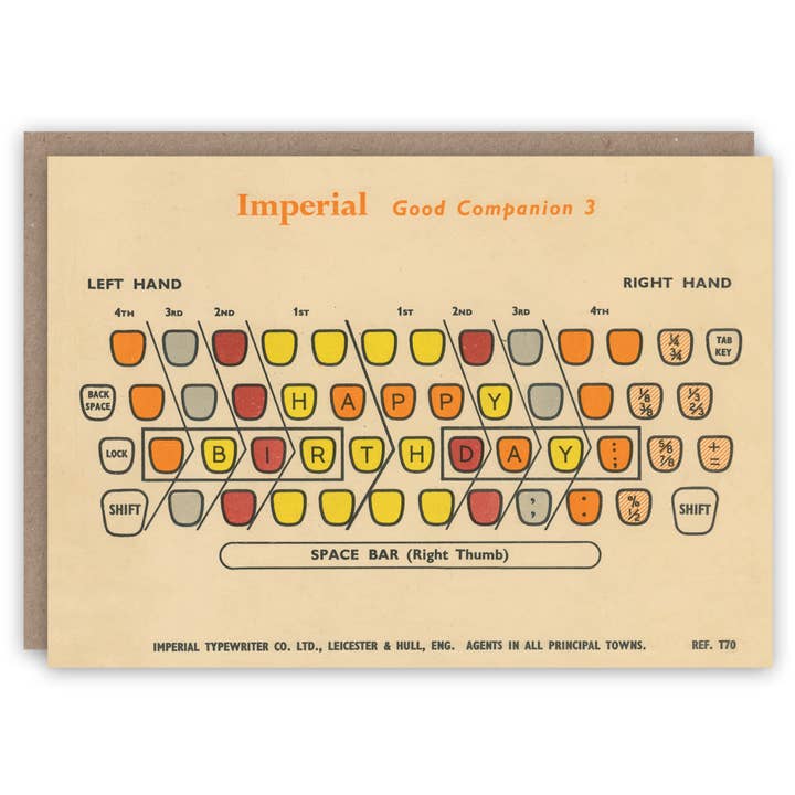 The Pattern Book - Wholesale Birthday Card - Typewriter Birthday birthday card0
