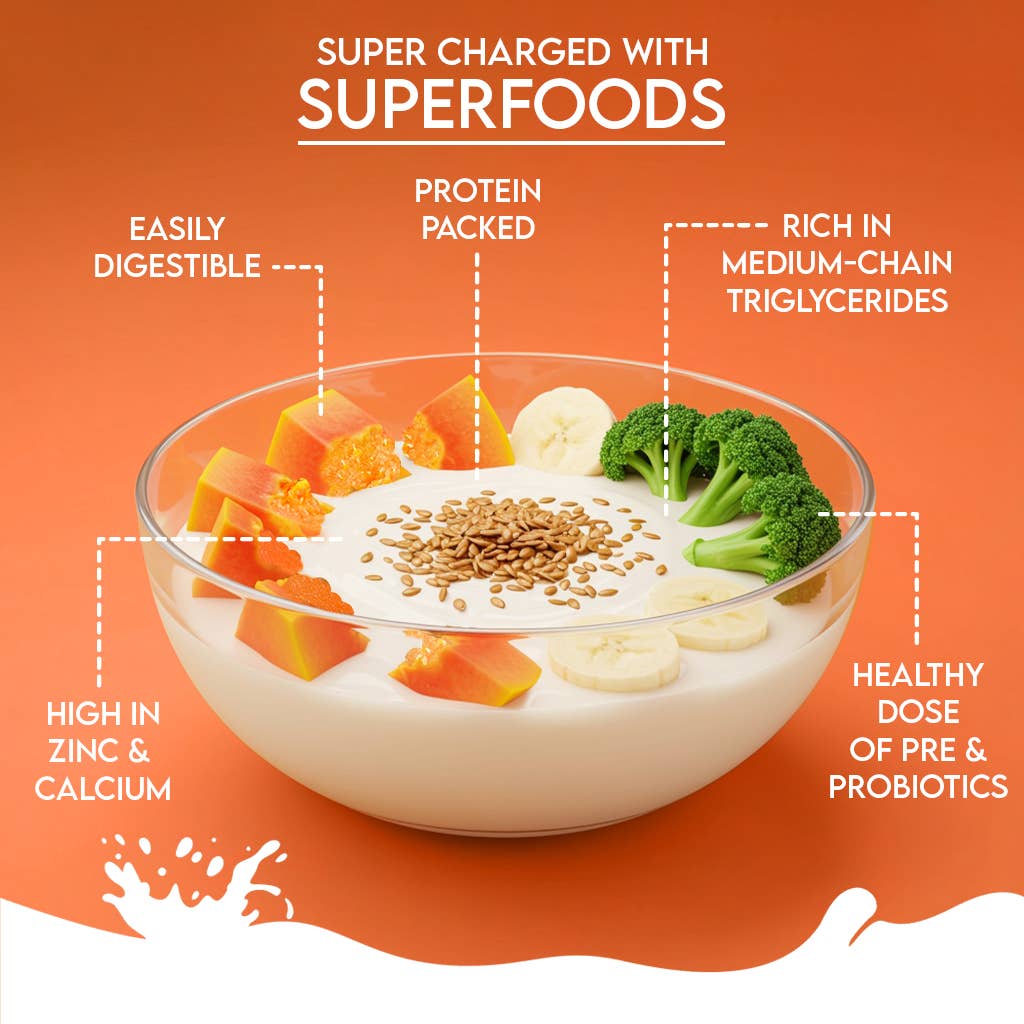 Pawfect Foods – wholesale Pet supplement – Dog – Pawfect Nature's Sip Camel Milk Powder with Papaya, Banana, Broccoli & Flaxseeds| Easily Digestible| Pre & Probiotics| Healthy Topper| Low Glycemic| Hydration Support5