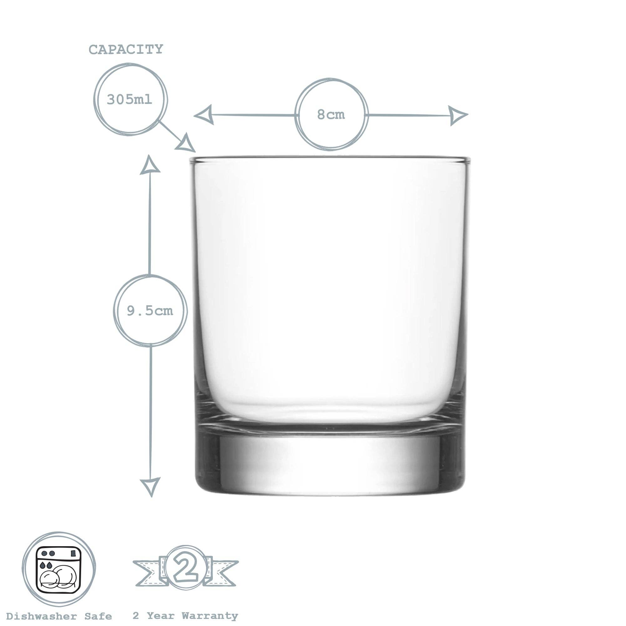 Rinkit Ltd - Wholesale Wine Glass - LAV Ada Whisky Tumbler Glasses - 305ml5