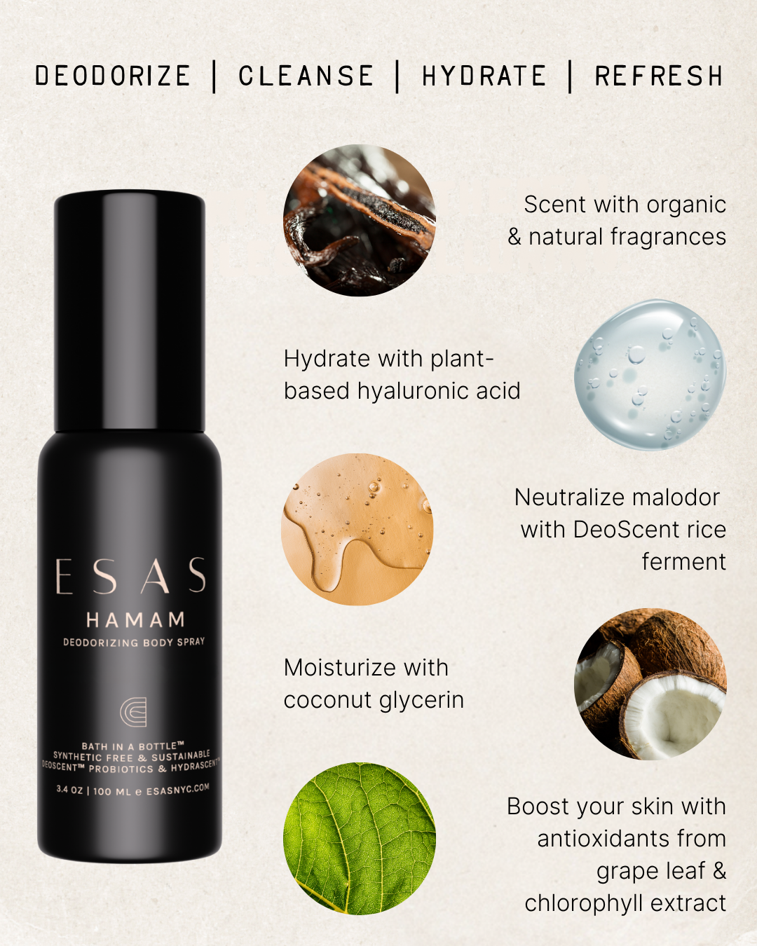 ESAS – Engroshandel Deodorant - Dame – Eau Naturelle Hamam Deo Body Spray2